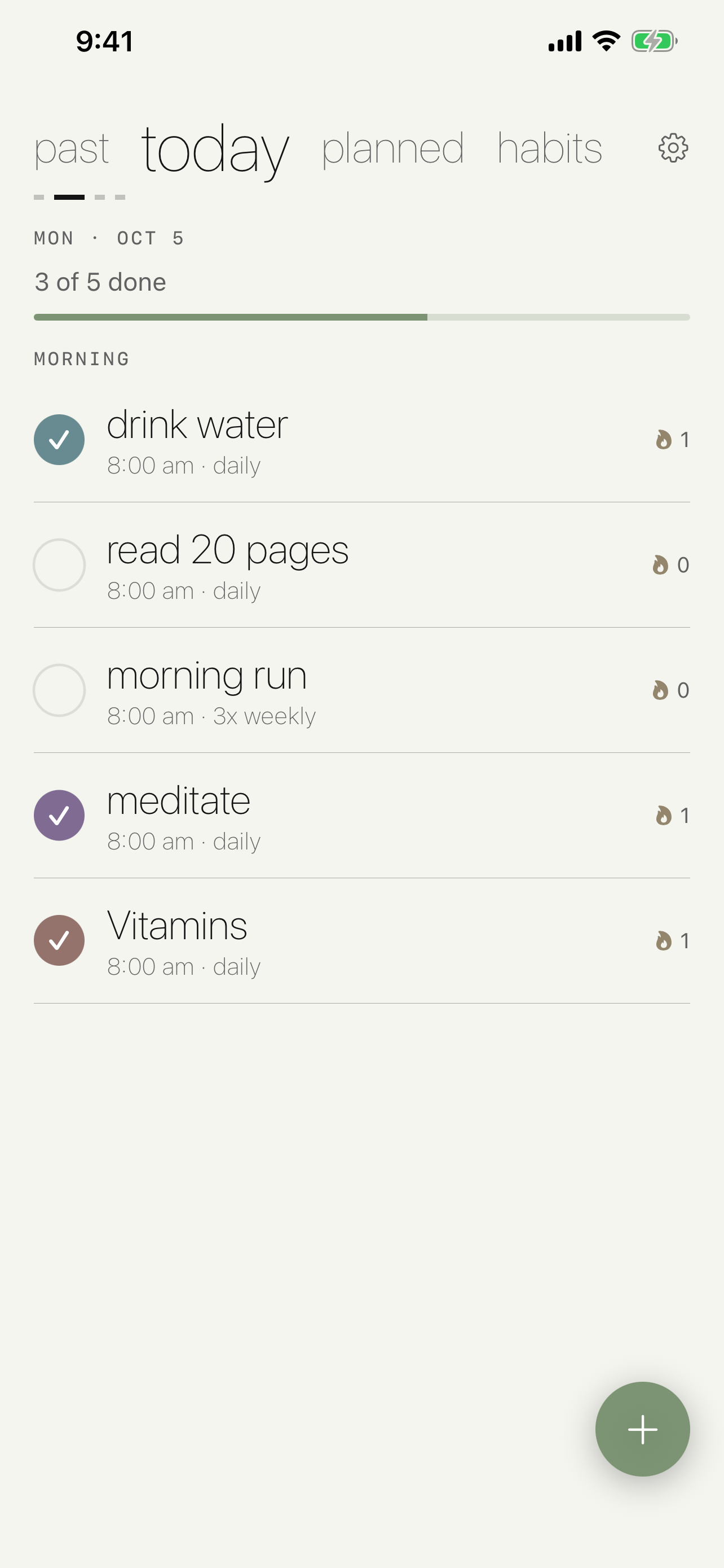 Cadence today list with four scheduled habits
