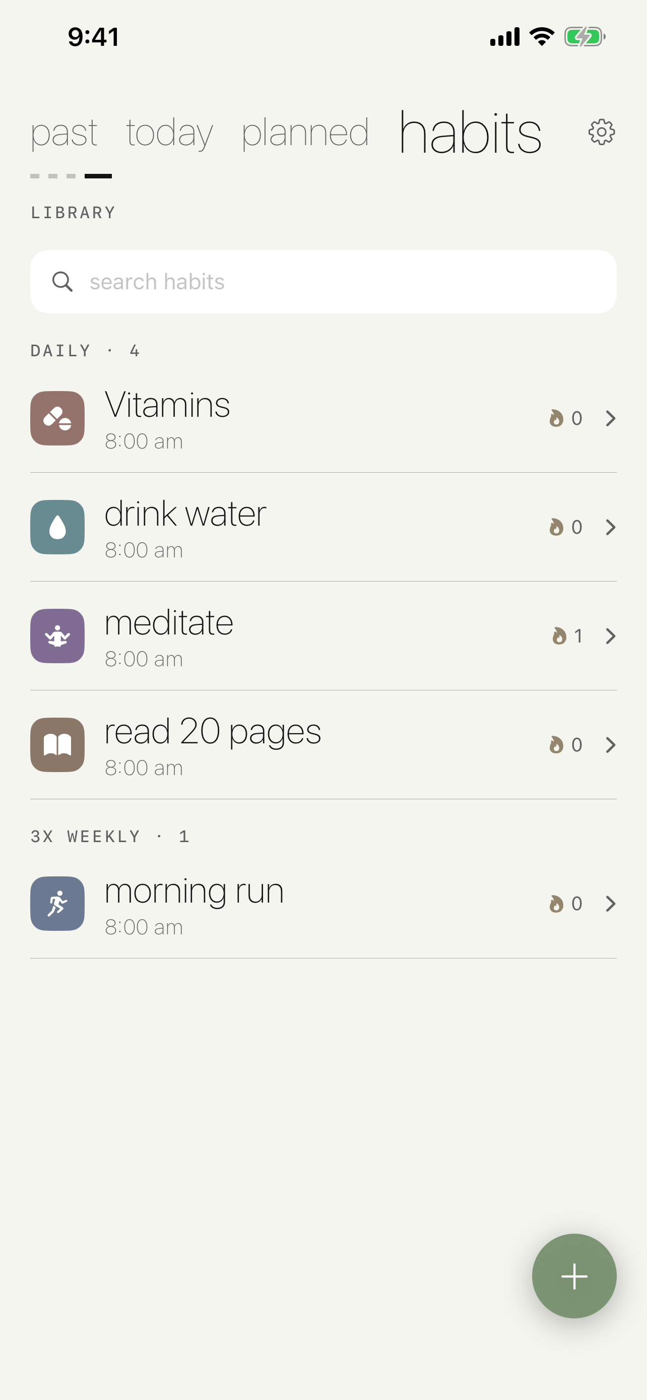 Cadence list of all habits with their schedules