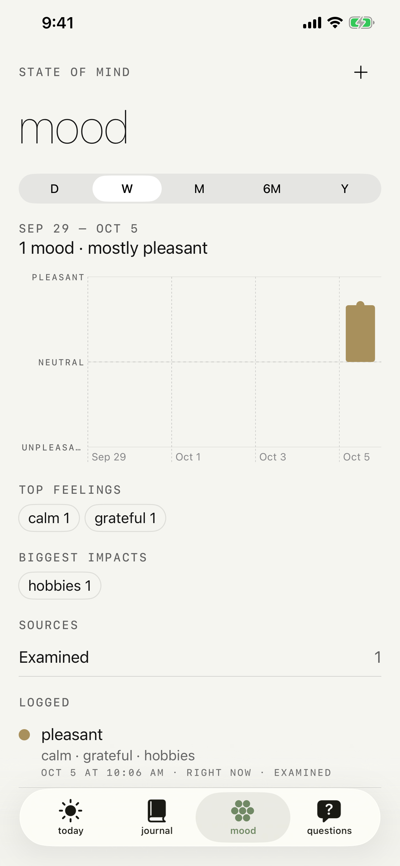 Examined mood tab with a logged state of mind