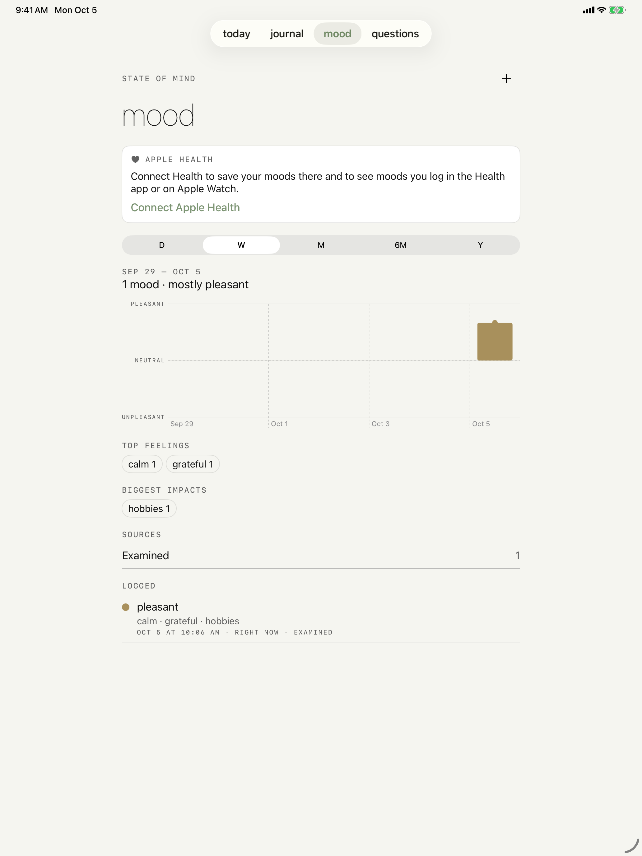 Examined mood tab on iPad